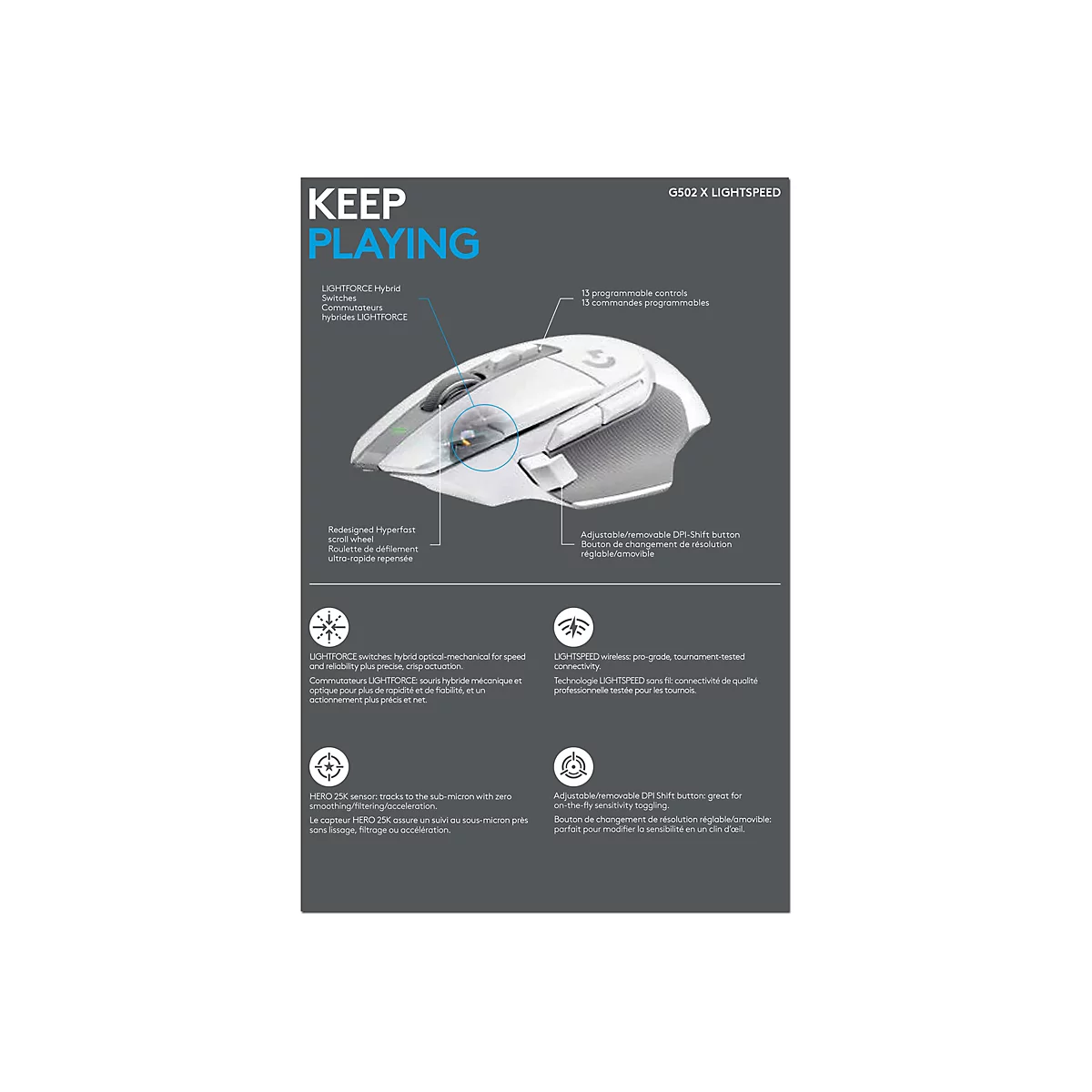 Souris de jeu blanche G502 X Lightspeed avec diverses fonctionnalités, telles que des boutons personnalisables et une molette de défilement ultra-rapide.