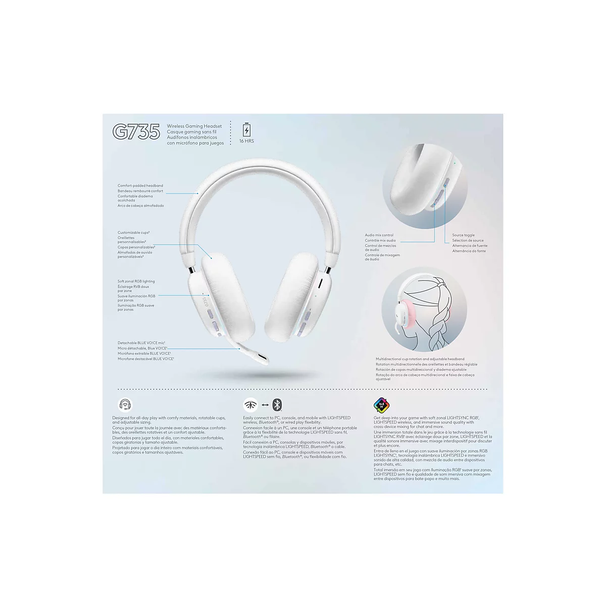 WeiÃŸes Headset mit Mikrofon, Details, wie die Passform auf einer Frau, sowie Angaben zu Akku, Bluetooth etc.