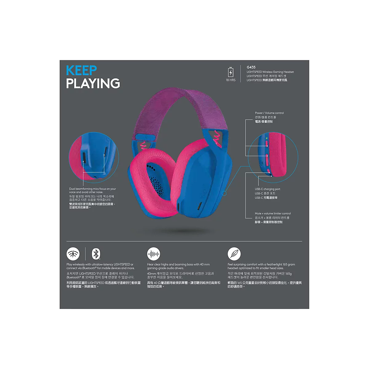 Logitech Lightspeed G435 - Headset