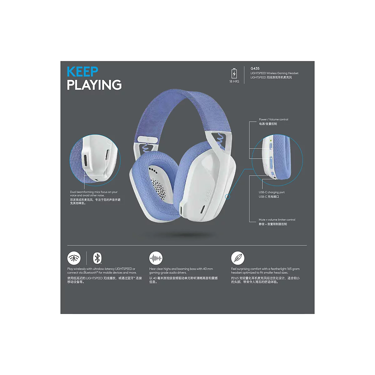 Logitech Lightspeed G435 - Headset - ohrumschließend - Bluetooth / 2,4 GHz Funkfrequenz - kabellos - weiß
