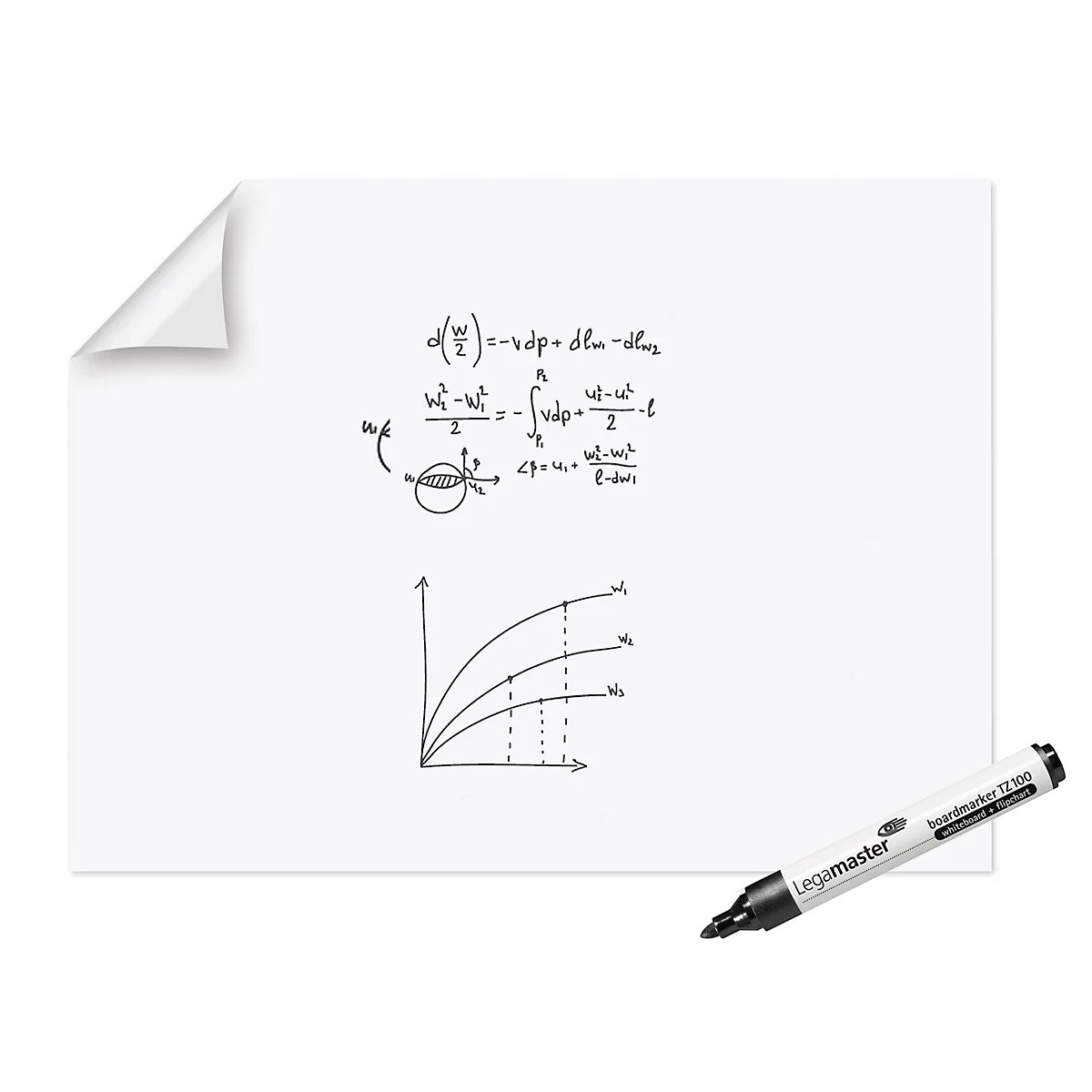 Ein weißes Blatt mit mathematischen Formeln und Diagrammen, das mit einem schwarzen Stift geschrieben wurde. Rechts unten liegt ein schwarzer Stift.