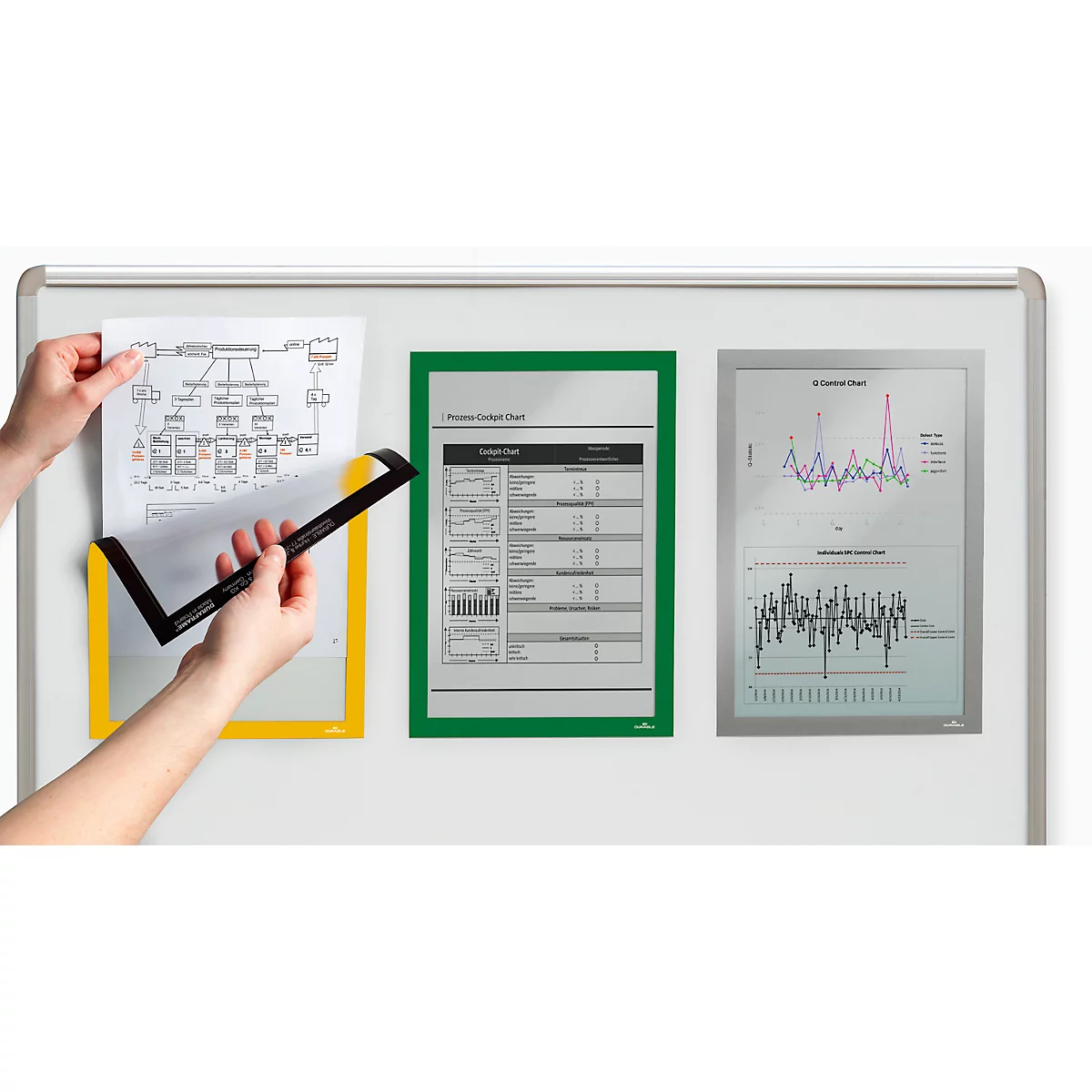 Magneetlijst Duraframe Magnetisch, A4, geel, 5 stuks