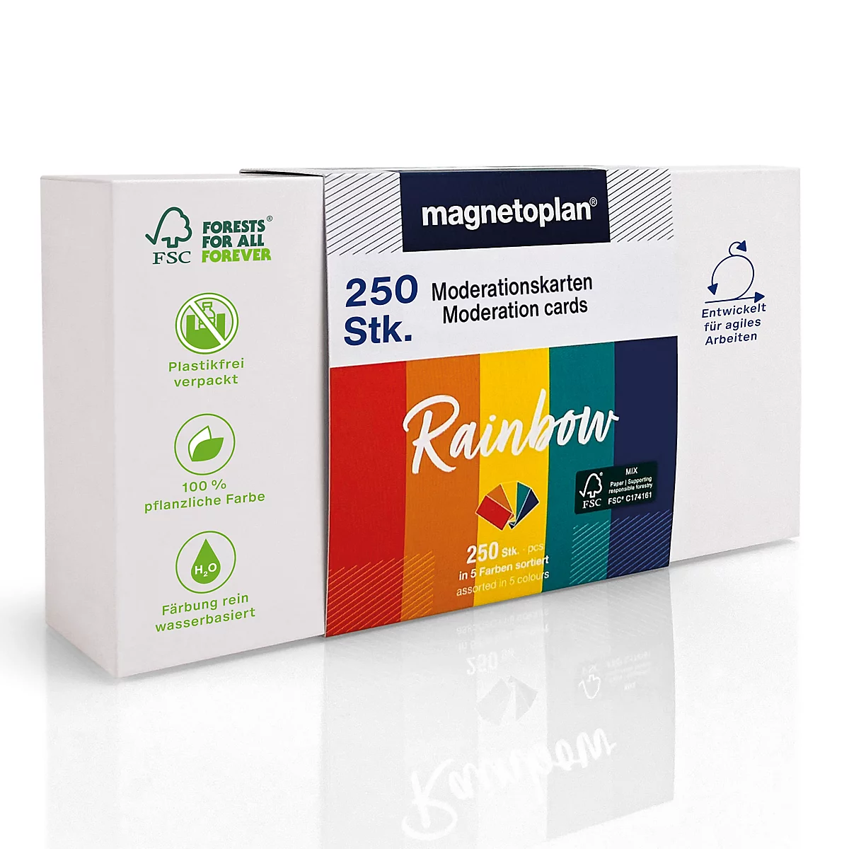 Magnetoplan Moderationskarten Rainbow in einer weißen Verpackung mit farbigen Streifen.