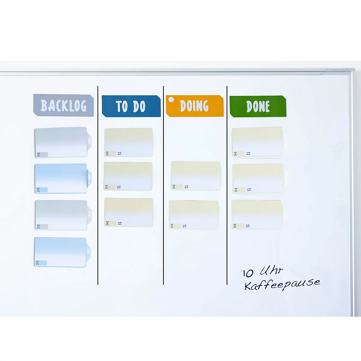 Magnetoplan whiteboard met een Kanban-bordstructuur: Backlog, To Do, Doing en Done met memoblaadjes.