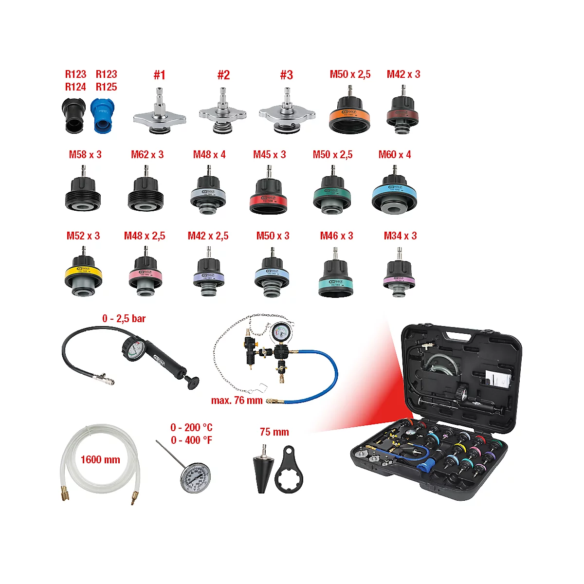 Verschiedene Kfz-Kühlmittel-Dichtungen und Werkzeuge zur Druckprüfung, angeordnet in einer Übersicht. Details wie Größen, Temperaturen und Drücke sind angegeben.