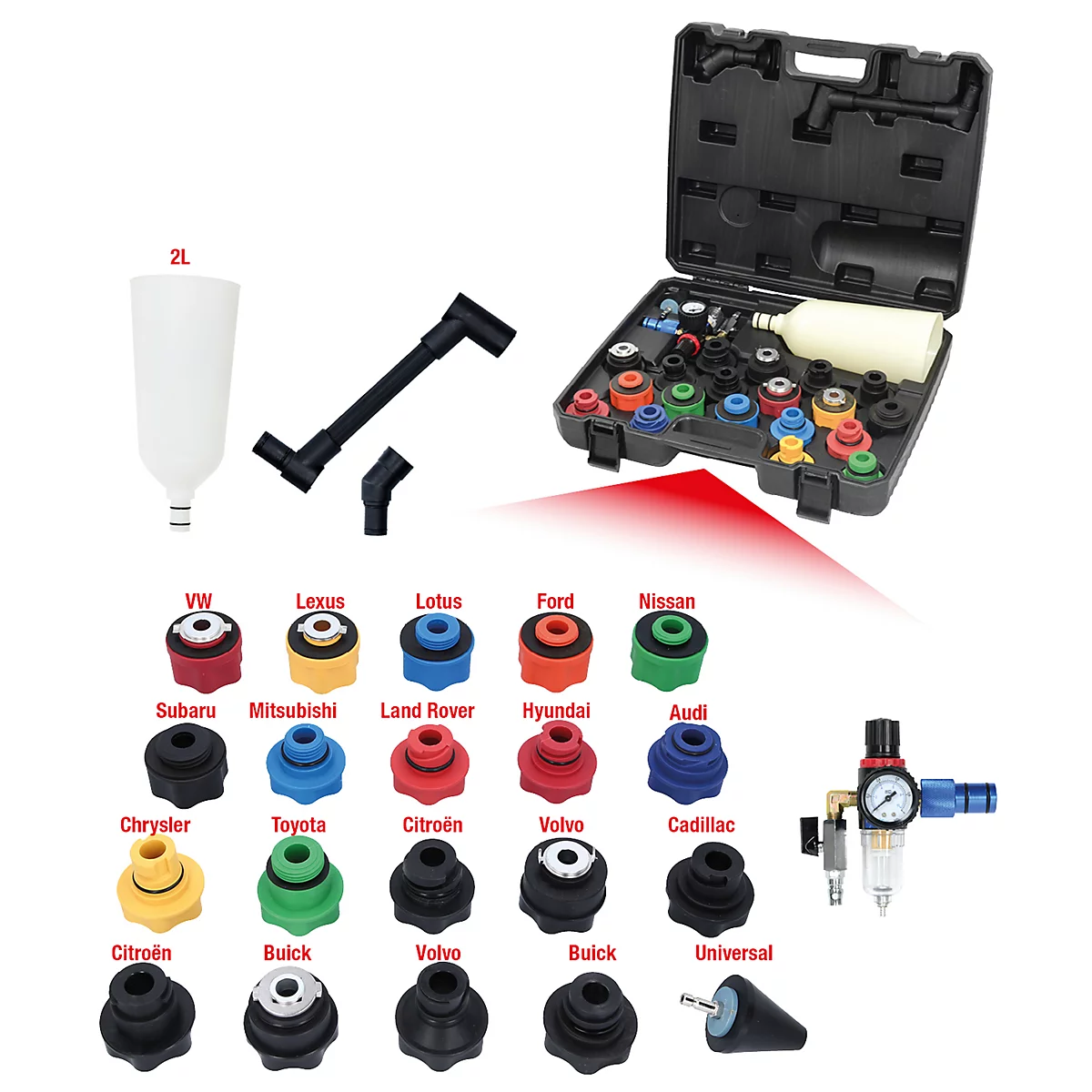 Werkzeugkoffer mit verschiedenen Adaptern für Kühlsysteme. Enthält Trichter, Adapter für Automarken und Druckregler.