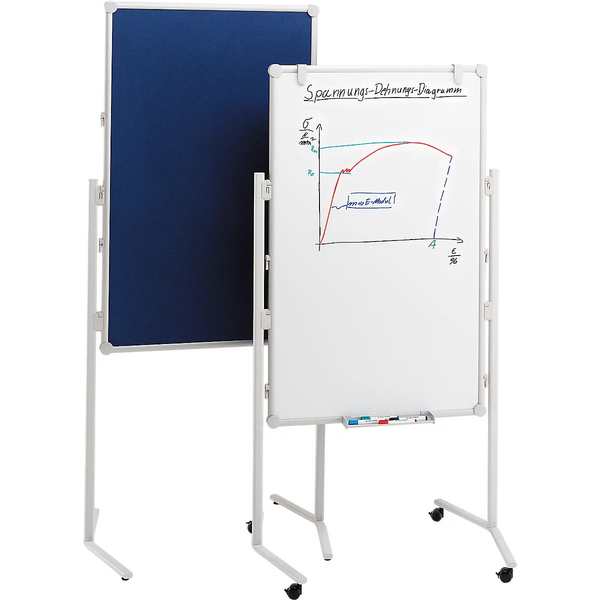MAUL Moderationstafel Pro, B 750 x H 1200 mm, Textil/Whiteboard, blau/weiß