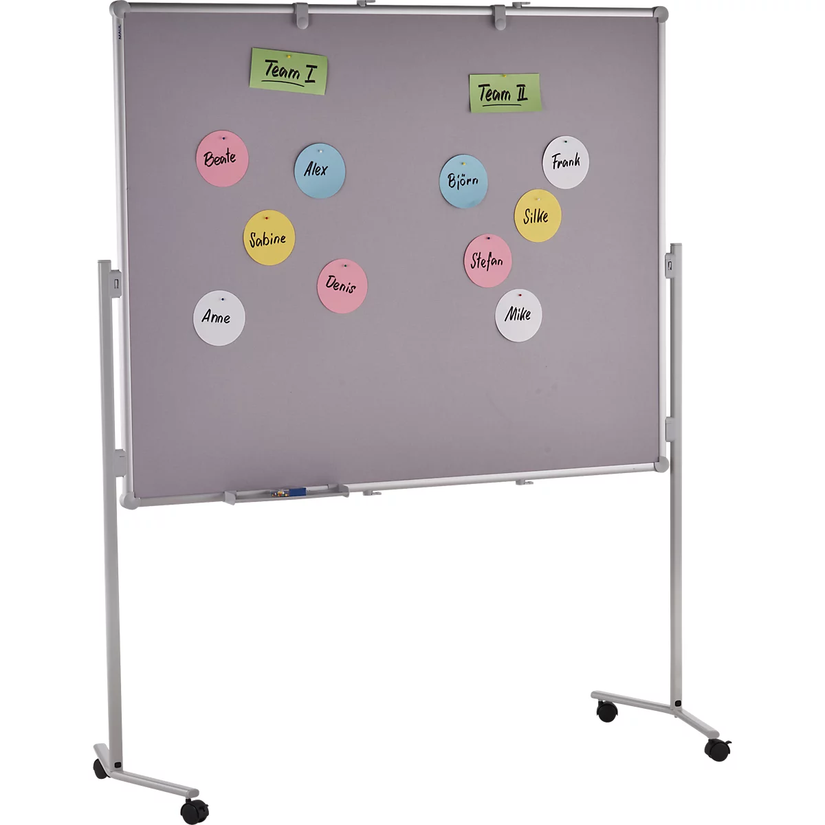 Gray mobile pinboard with team names and names on round labels. 'Team I' is at the top.