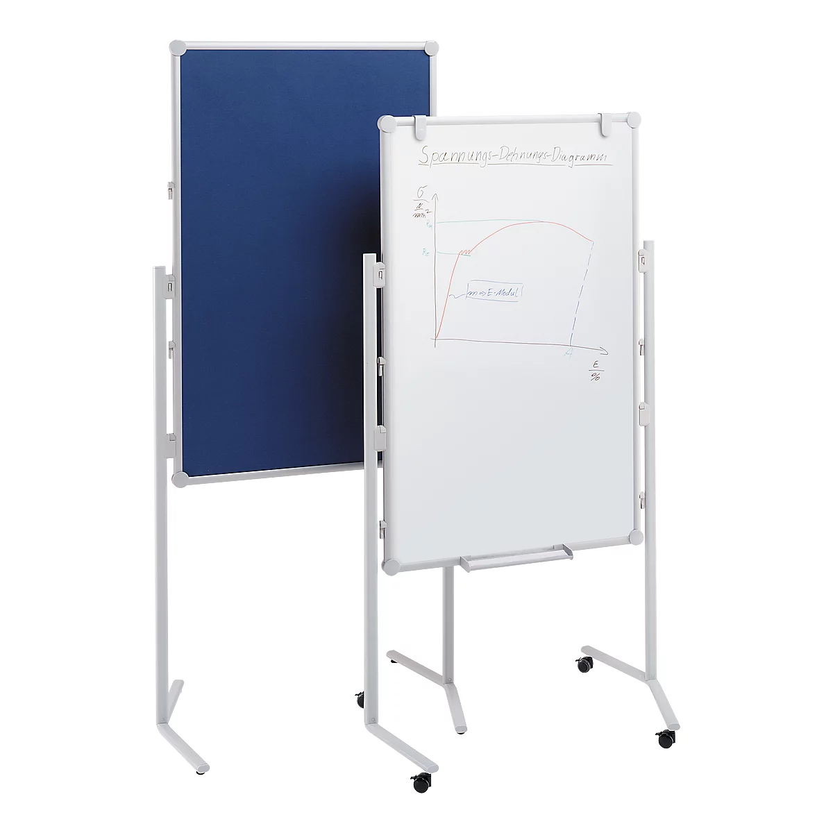 MAUL Viel-/Mehrzweck-Moderationstafel Visuboard profi plus