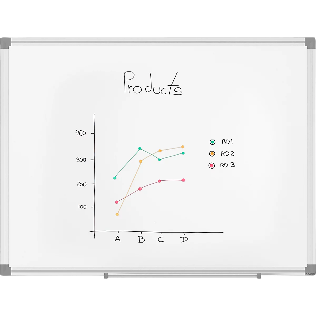 MAUL Whiteboard Standard, 450 x 600 mm, beschichtete Oberfläche