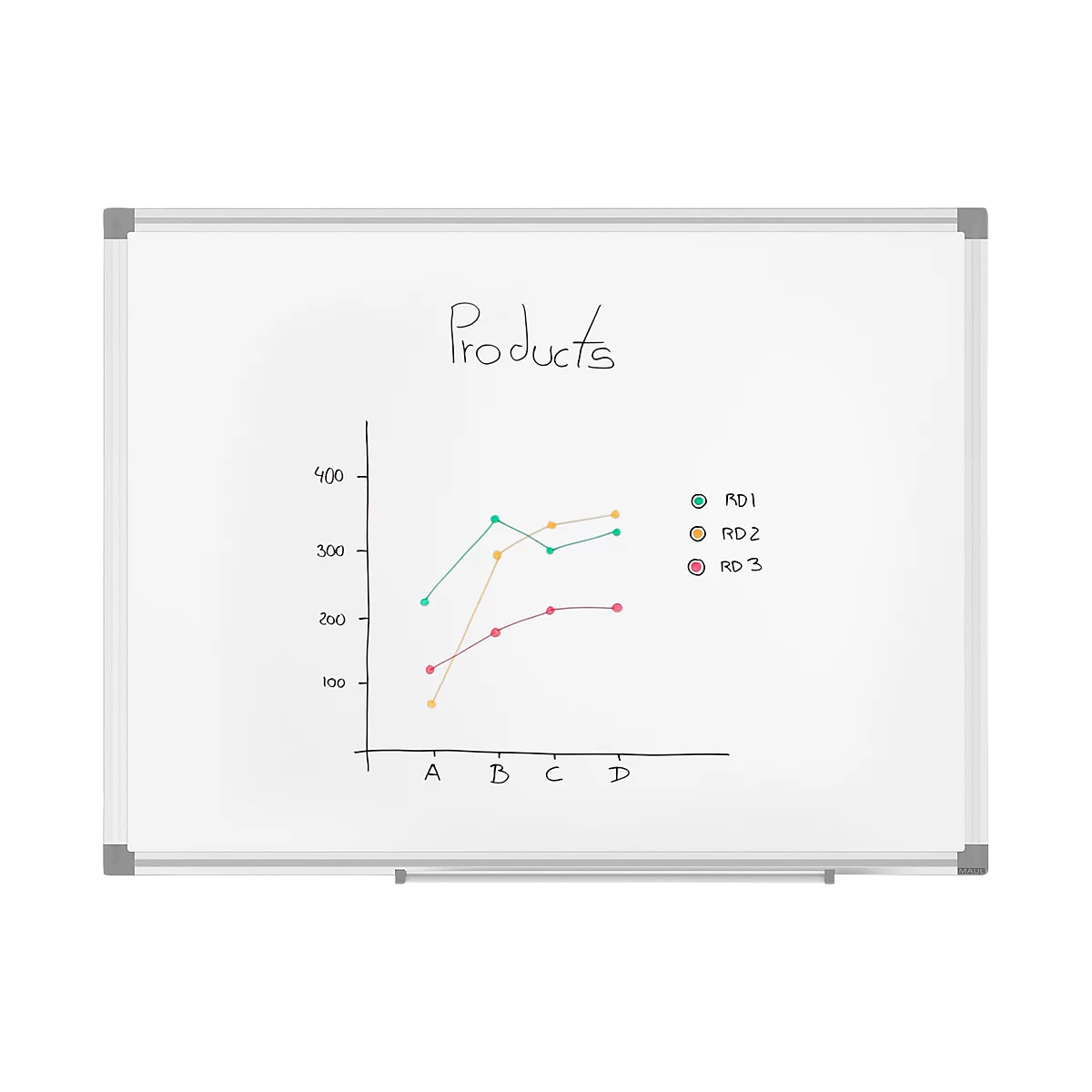 MAUL Whiteboard Standard, 450 x 600 mm, emaillebeschichtete Oberfläche