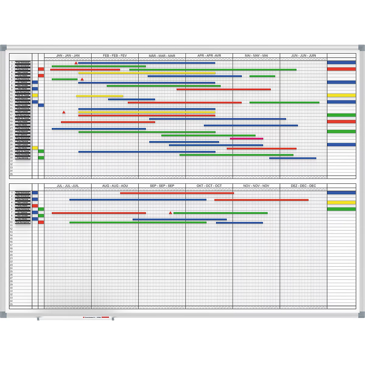 Project plan with colored bars. Each bar represents a task over a period of time, arranged on a board.