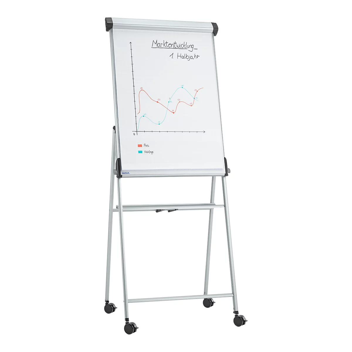 MAULpro Flipchart, Vierbein