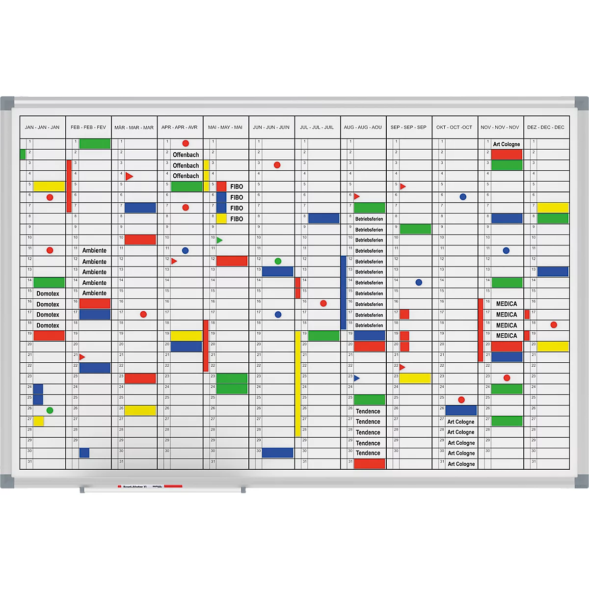 Whiteboard with grid. Labels, colored markers, and text blocks structure the surface.