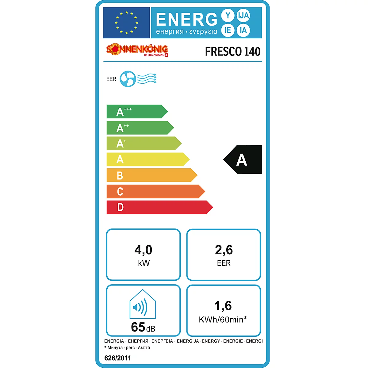 Energielabel mit den Werten von FRESCO 140, darunter A-Bewertung, 4,0 kW und 65 dB.