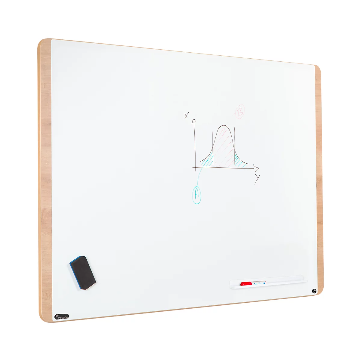 A white board with a wooden frame, sketch with diagram, sponge and pen.