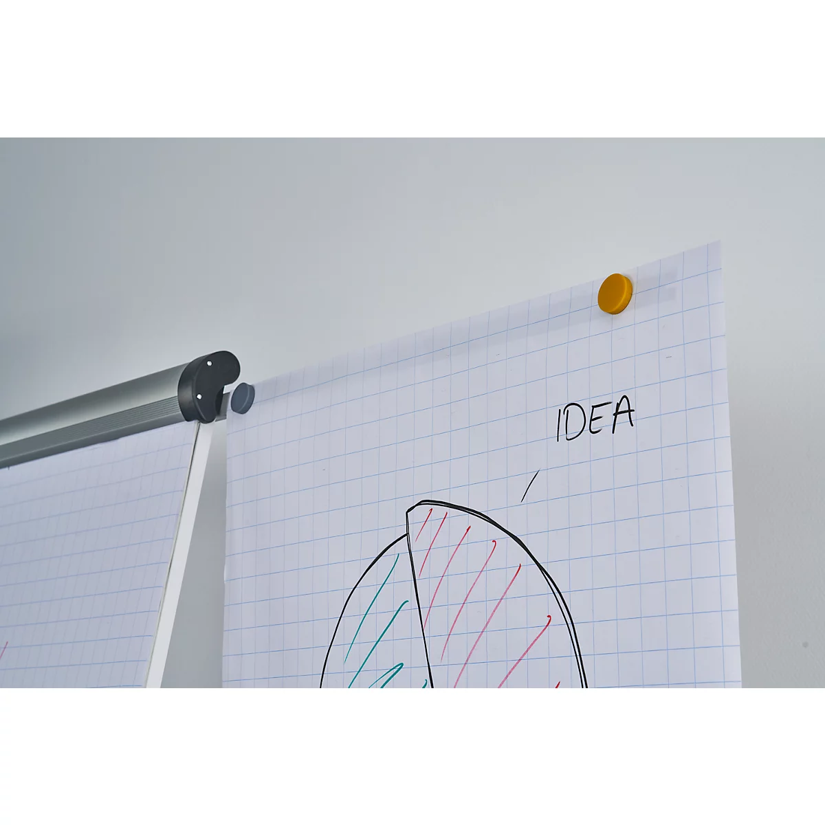 Gros plan d'un tableau de conférence avec un diagramme intitulé "IDÉE", fixé au mur avec un aimant jaune.