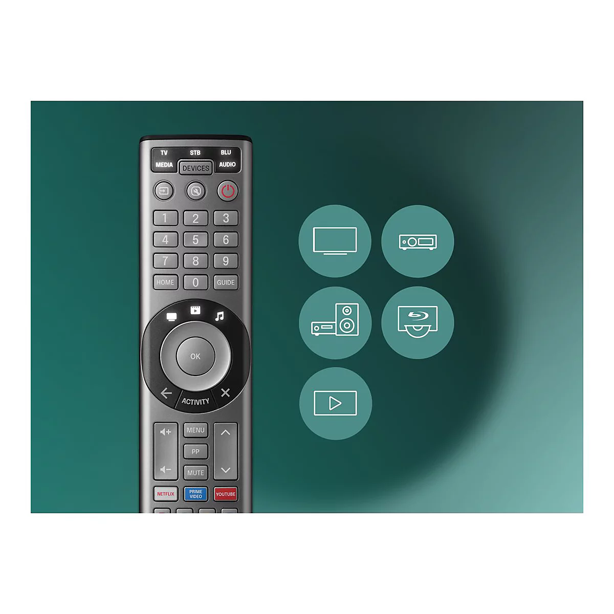Silberne Fernbedienung vor grünem Hintergrund mit Symbolen für TV, Audio und Video.