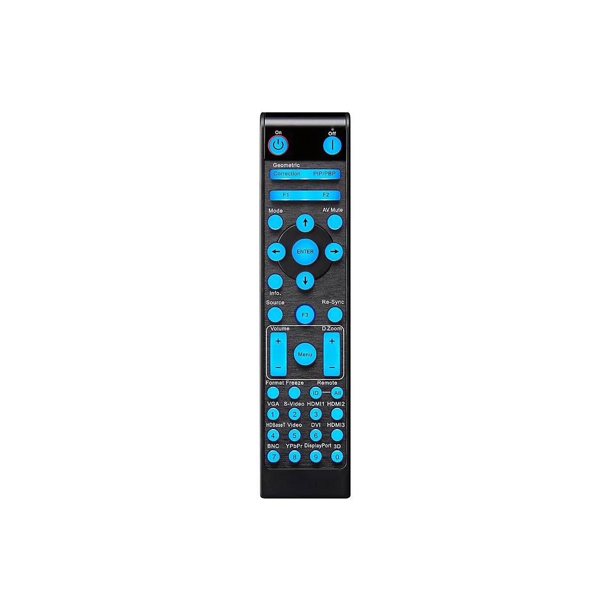 Alt texts API call disabled!