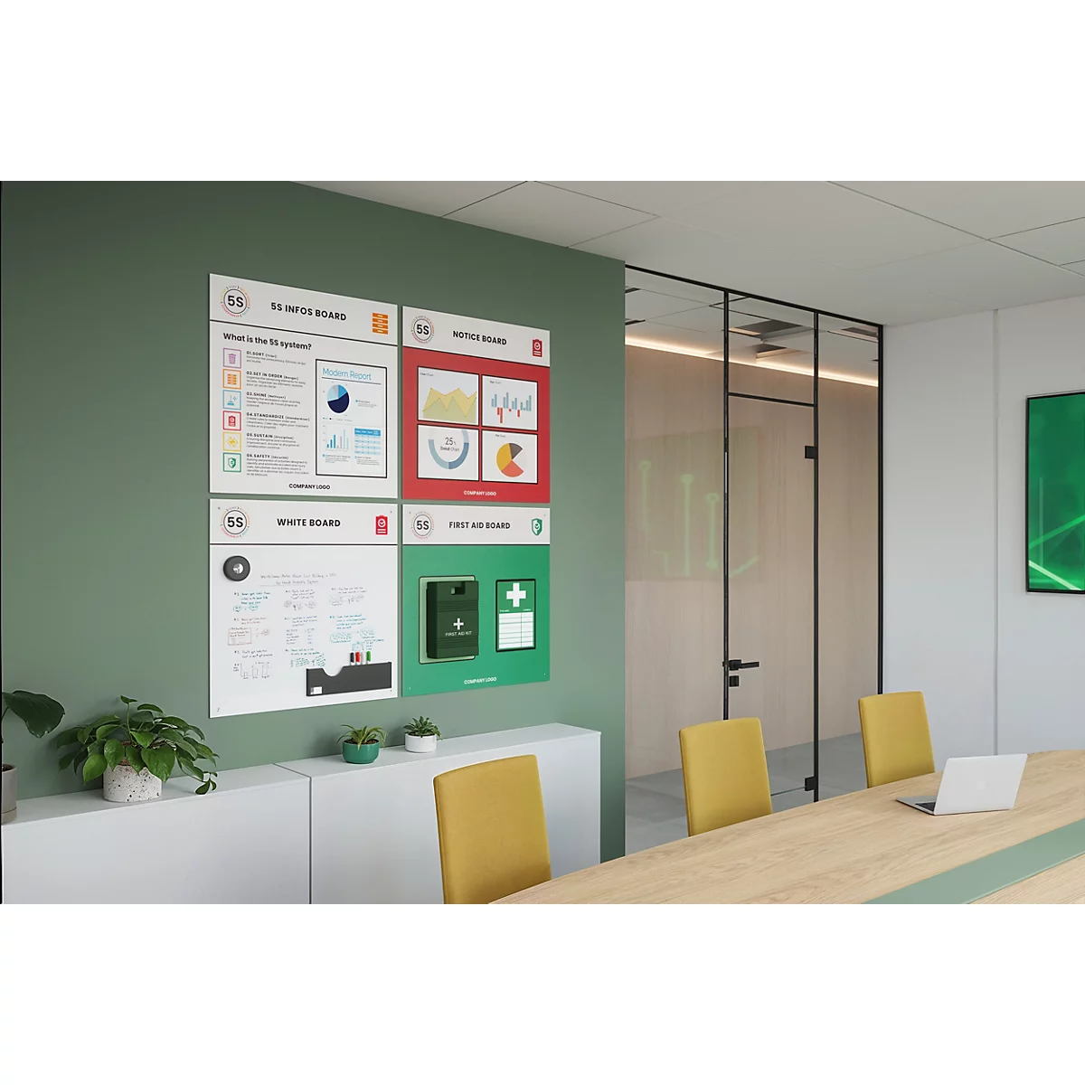 Quatre tableaux sur un mur dans un bureau. Un tableau est le "tableau de premiers secours" avec une trousse de premiers secours. Des schémas et des graphiques sont sur les autres tableaux.