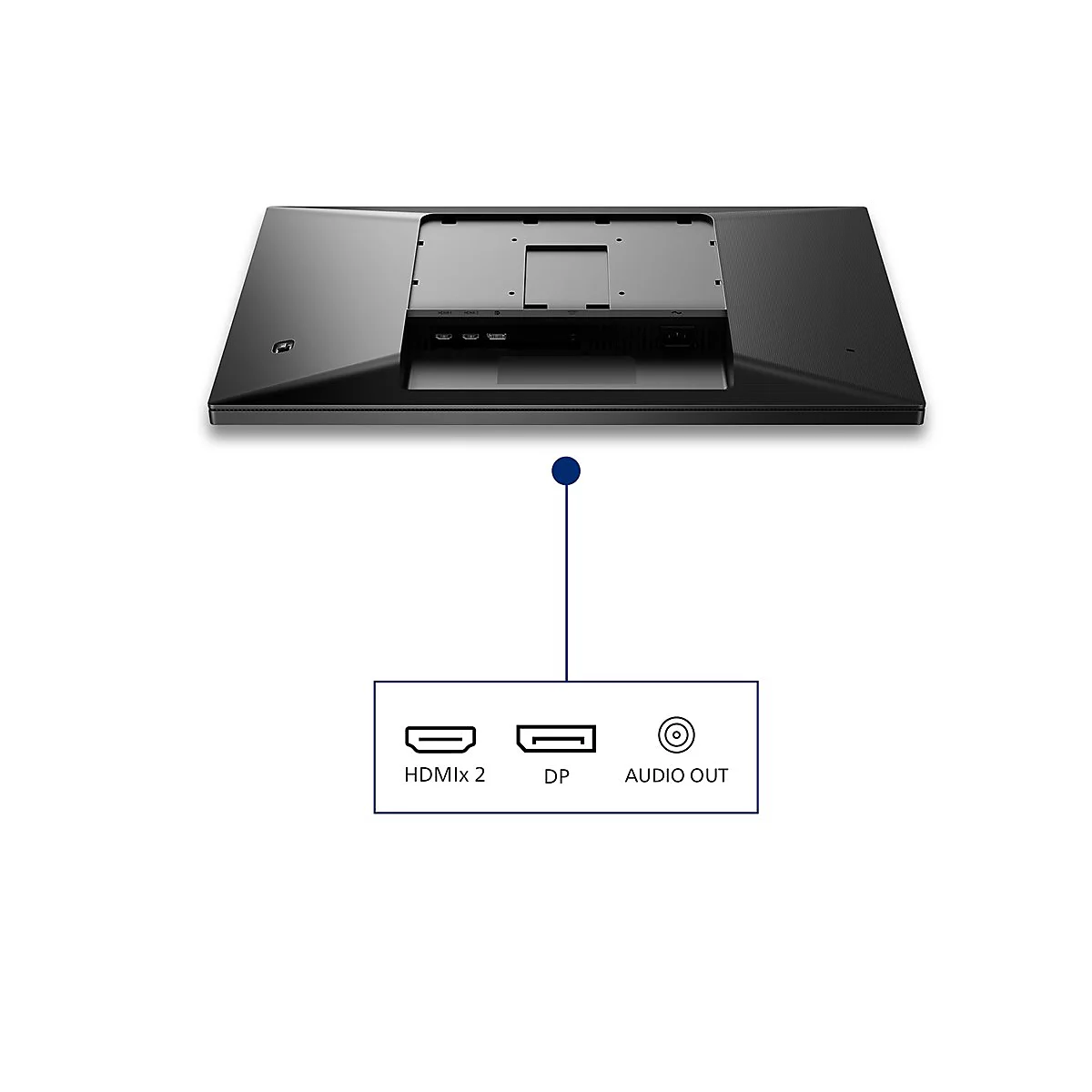 Rückseite eines schwarzen Monitors mit HDMI-, DP- und Audio-Anschlüssen.