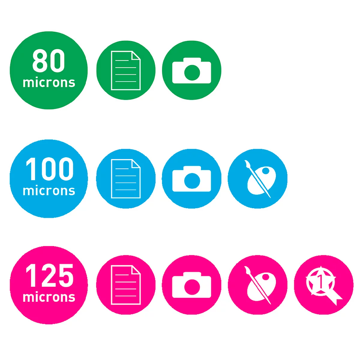 Icônes circulaires en vert, bleu et rose avec des chiffres et des icônes : documents, appareil photo, pinceau, médaille.