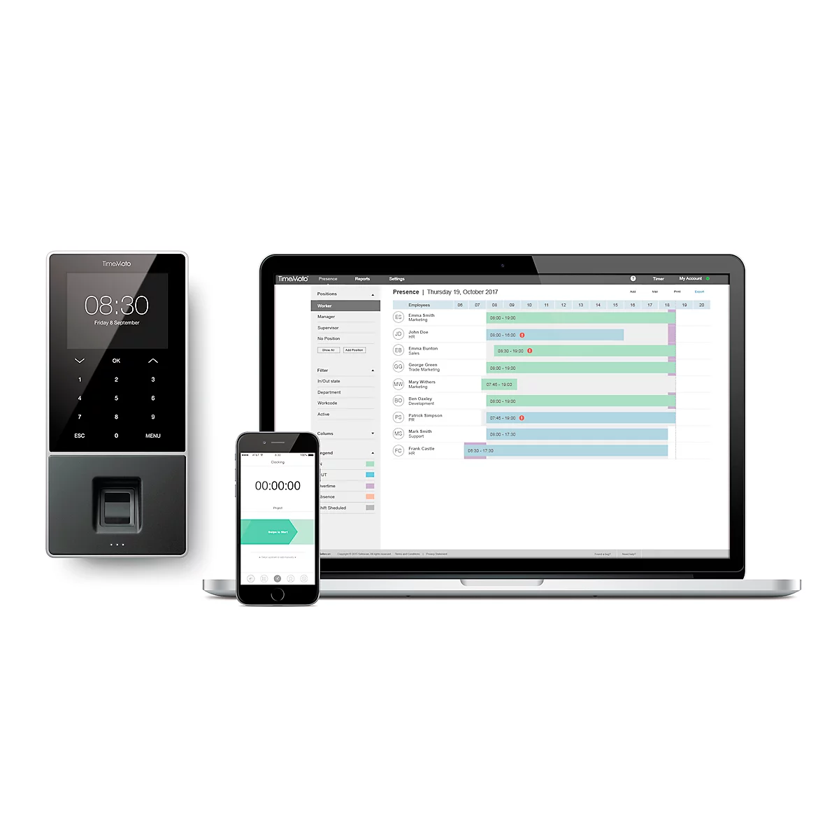 Pointeuse TM-626 TimeMoto, système complet, ID par RFID, PIN ou empreinte digitale