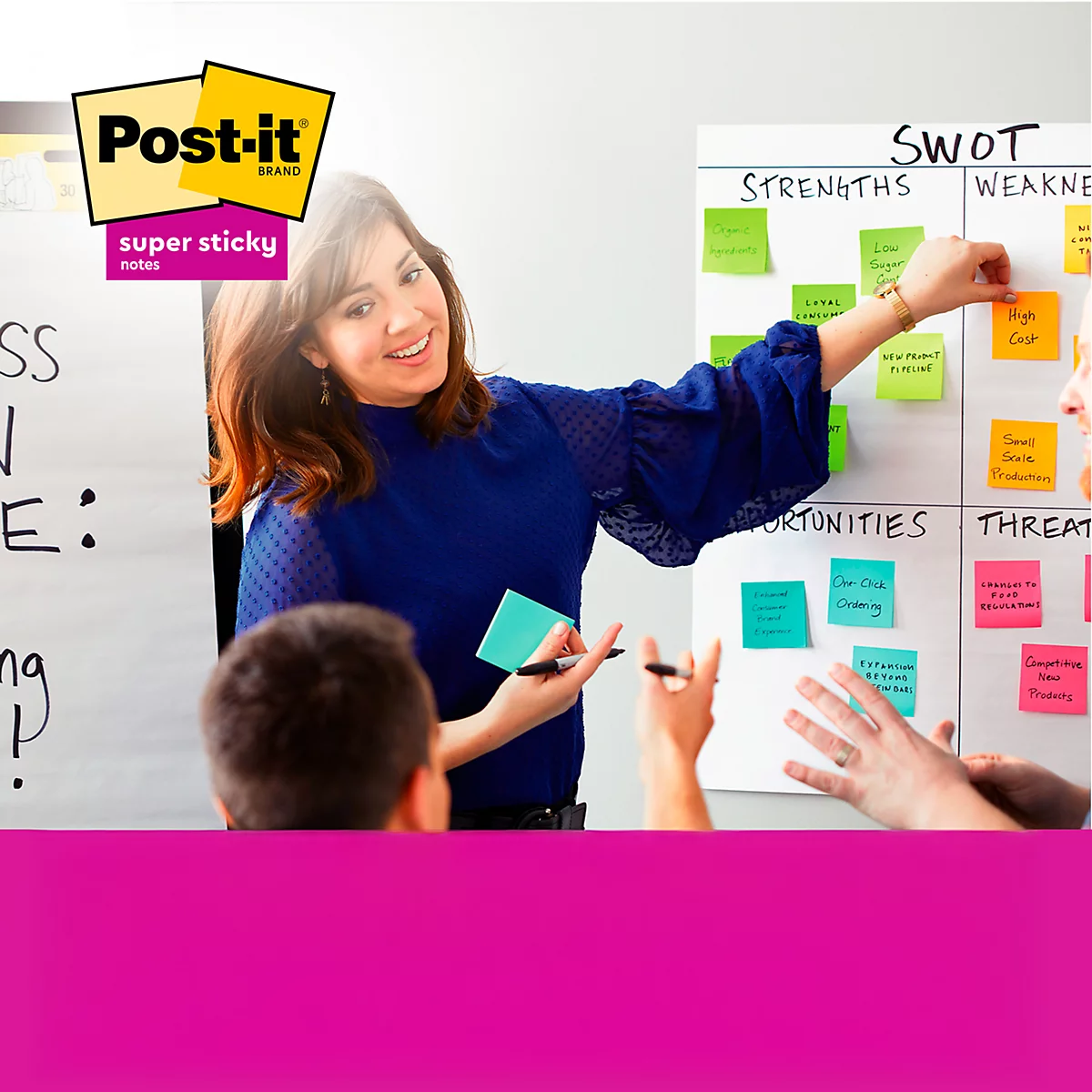 Une femme en chemisier bleu explique un diagramme SWOT sur un tableau blanc à un groupe de personnes. Des Post-it notes sont utilisés dans l'image.