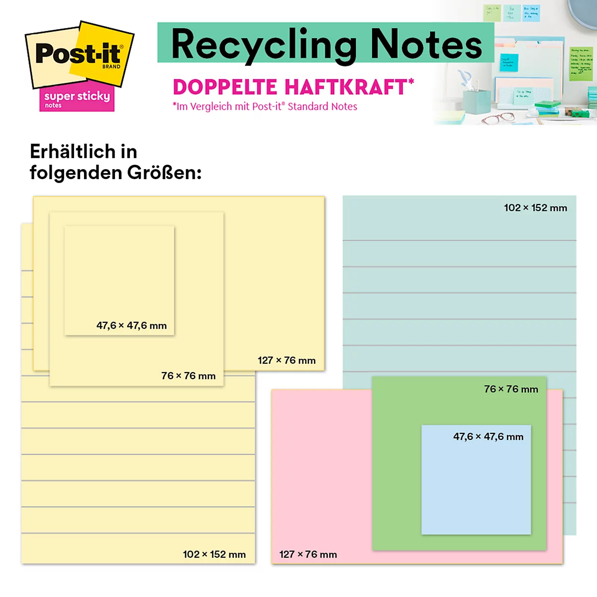 Verschillende Post-it notities in verschillende maten. Op de achtergrond is een schets van een kantoor te zien, met tekst in het Duits.