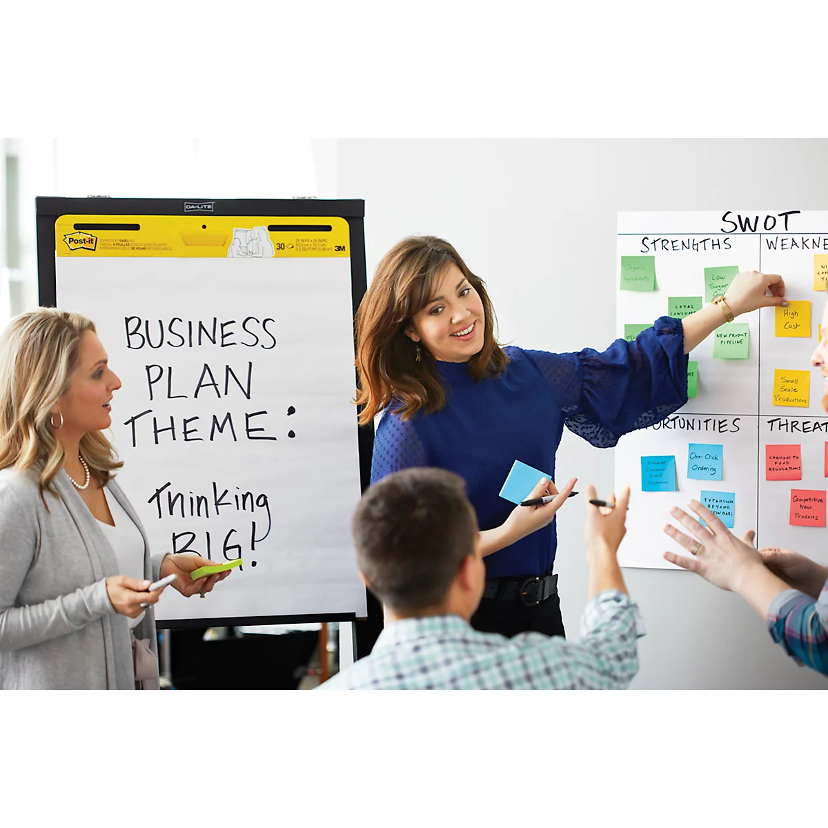 Groupe de personnes lors d'une présentation discutant d'un plan d'affaires et d'une analyse SWOT.