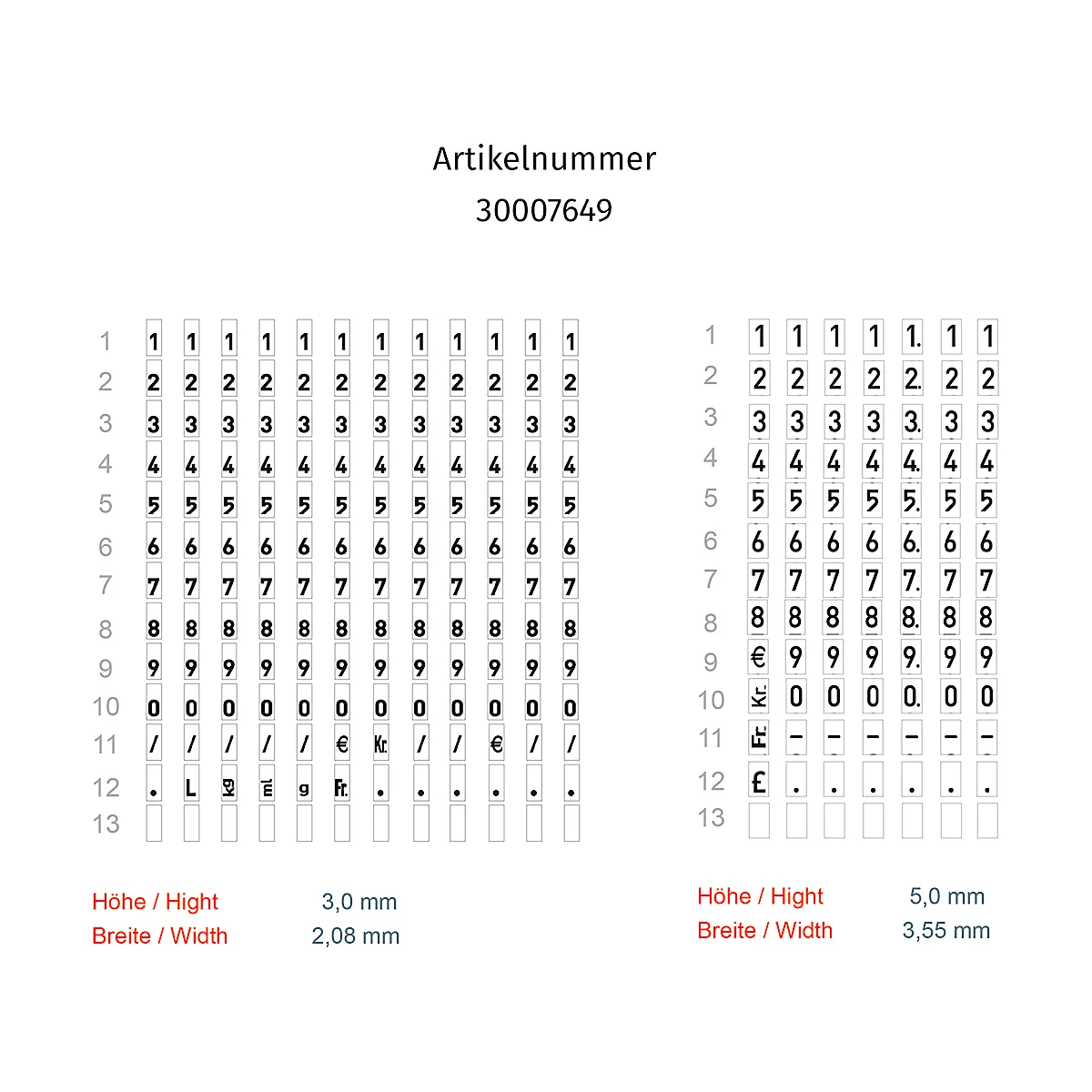 Tabellen mit Zahlen und Sonderzeichen, Artikelnr. 30007649. Links: 3,0 mm hoch, 2,08 mm breit. Rechts: 5,0 mm hoch, 3,55 mm breit.