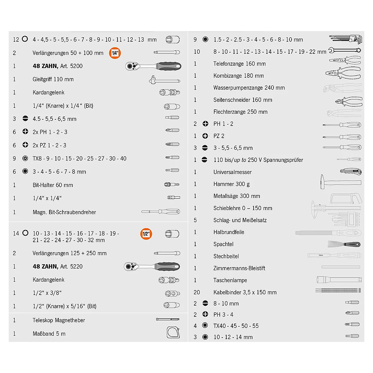 Un tableau énumérant les outils dans une boîte à outils, y compris les clés, les pinces et les tournevis. Différentes tailles et types.