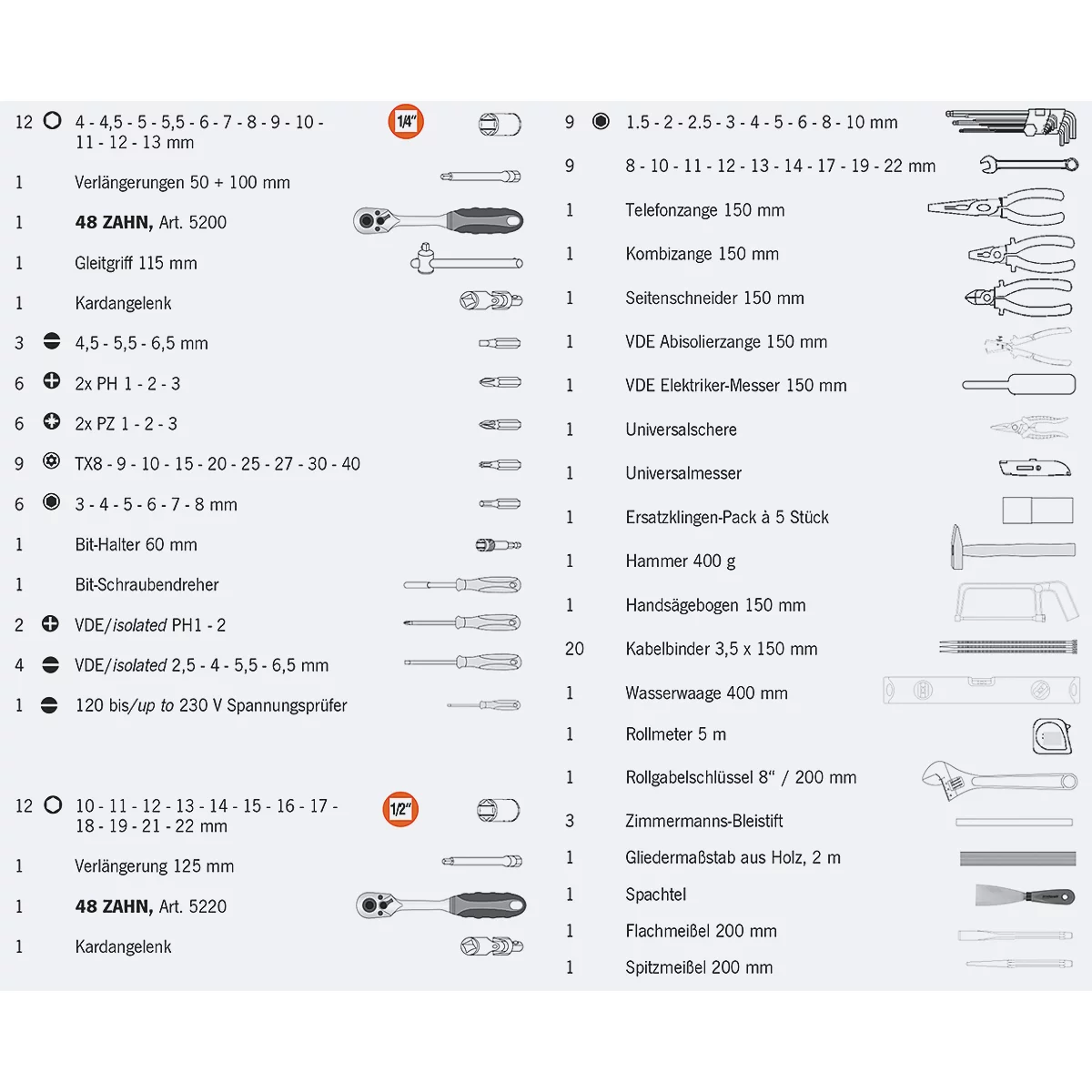 Image en noir et blanc d'un aperçu des outils avec divers outils et spécifications de taille. Étiquetage avec des numéros d'article et des descriptions.
