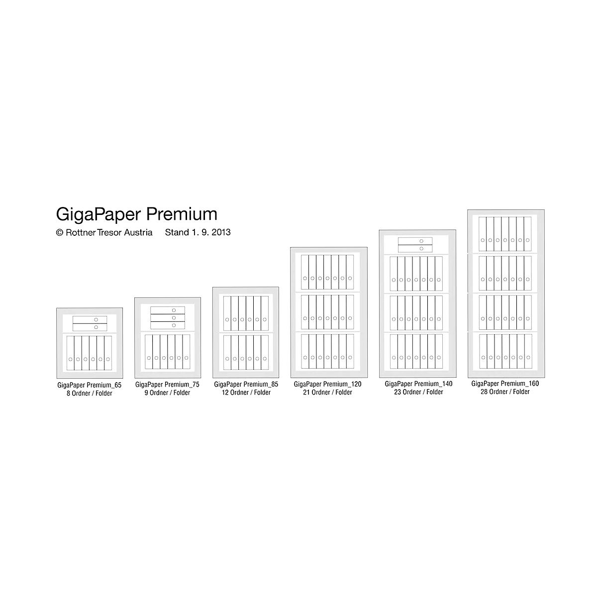 Rottner Papiersicherungsschrank Giga Paper 120, 203 l, EN 2, Feuerschutz bis 60 min, 3 Fachböden, Elektronikschloss, Stahl, weißaluminium RAL 9006