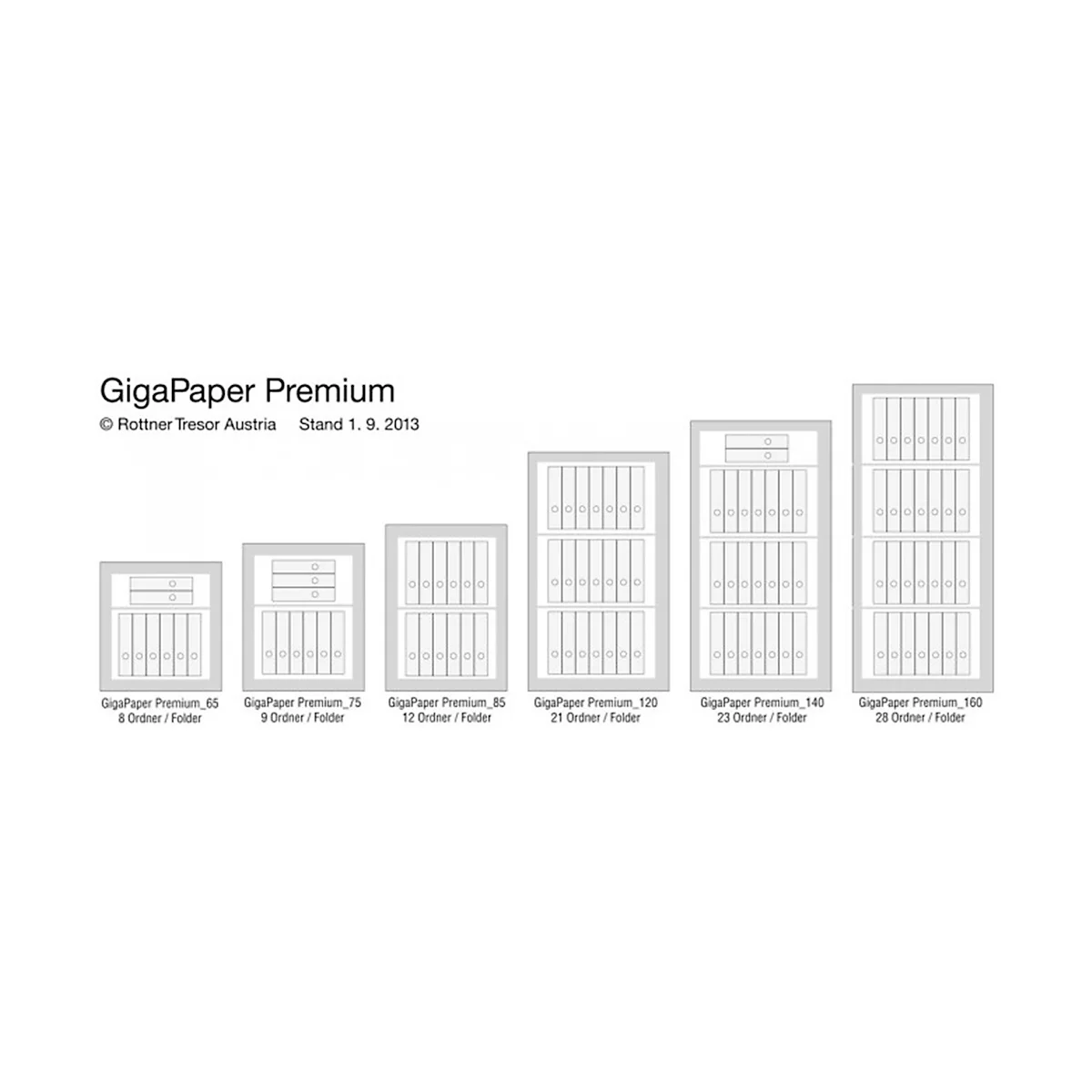 Rottner Papiersicherungsschrank Giga Paper 65, 82 l, EN 2, Feuerschutz bis 60 min, 2 Fachböden, Doppelbartschloss, Stahl, weißaluminium RAL 9006
