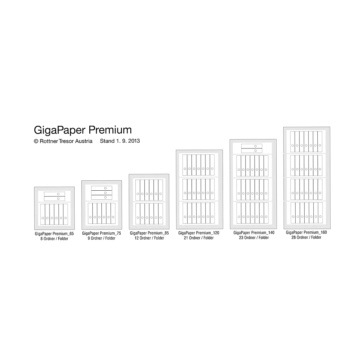 Rottner Papiersicherungsschrank Giga Paper 85, 111 l, EN 2, Feuerschutz bis 60 min, 2 Fachböden, Doppelbartschloss, Stahl, weißaluminium RAL 9006