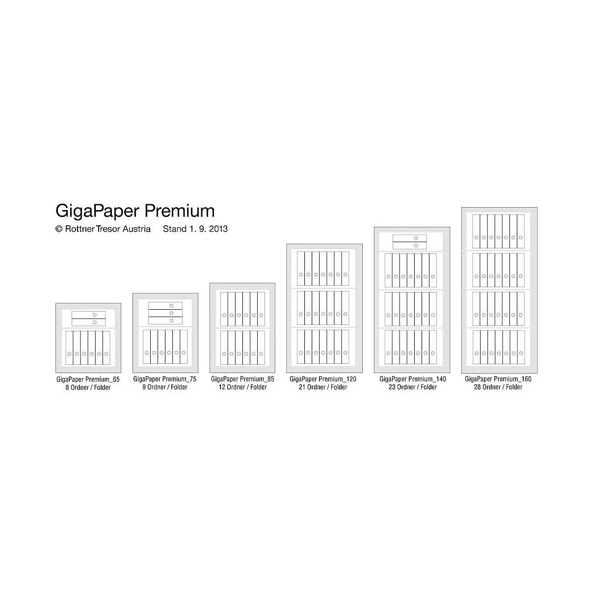 Rottner Papiersicherungsschrank GigaPaper 85 Premium Zahlenkombinationsschloss