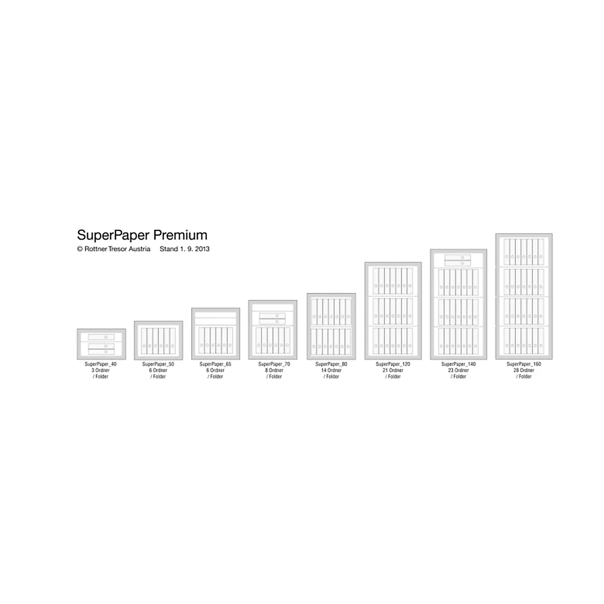 Rottner Papiersicherungsschrank SuperPaper 140 Premium Elektronikschloss
