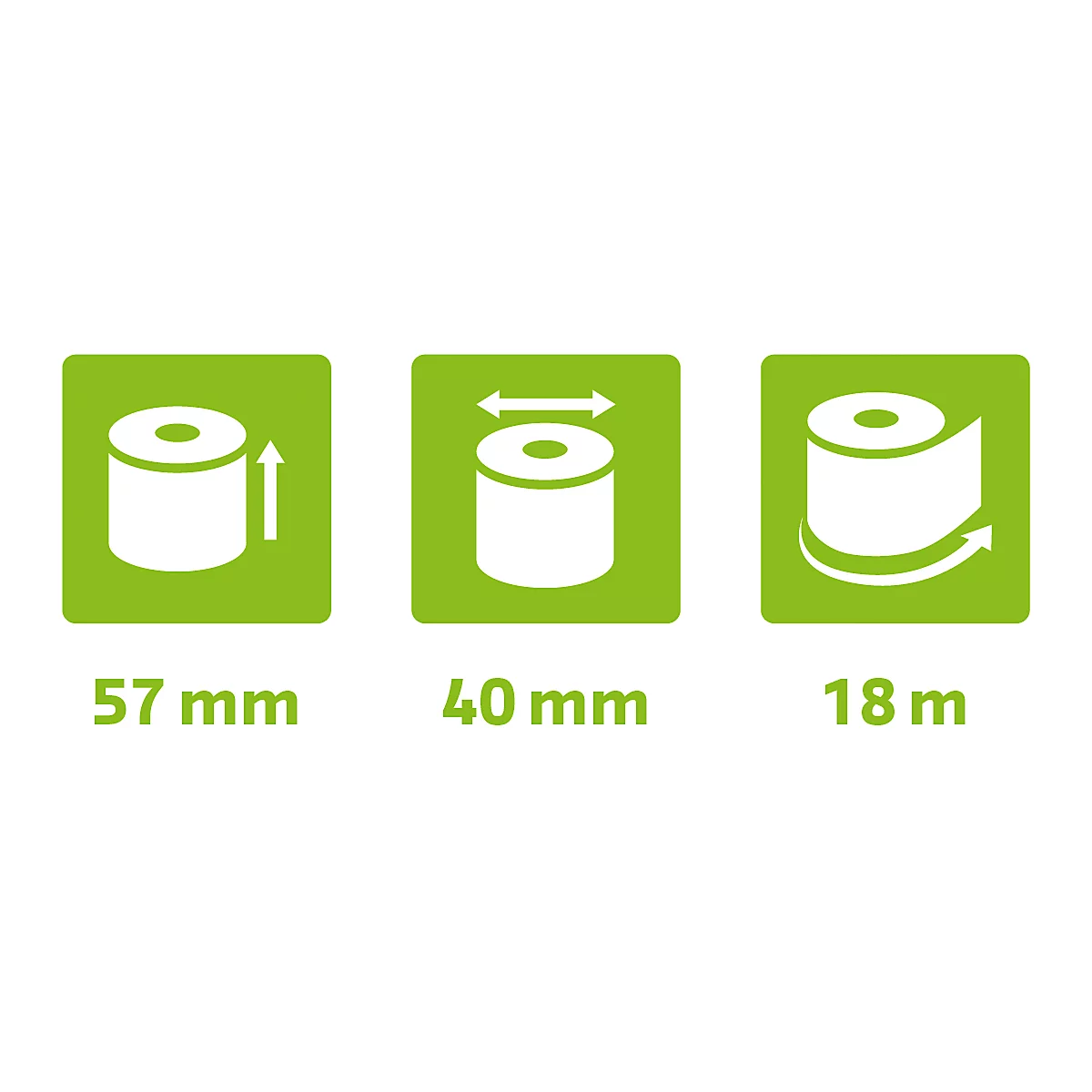 Trois carrés verts avec des symboles blancs et des étiquettes : dimensions, largeur, longueur du rouleau.
