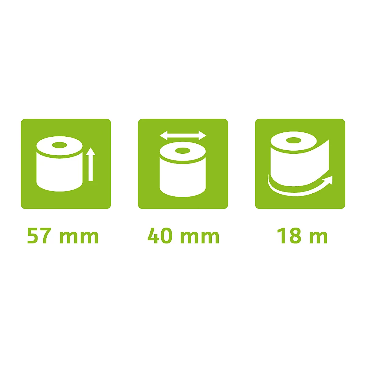 Trois carrés verts avec des symboles et des mesures : hauteur 57 mm, largeur 40 mm, longueur 18 m.