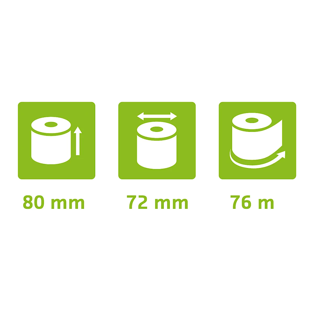 Trois carrés verts avec symboles et mesures: largeur, diamètre et longueur d'un rouleau.