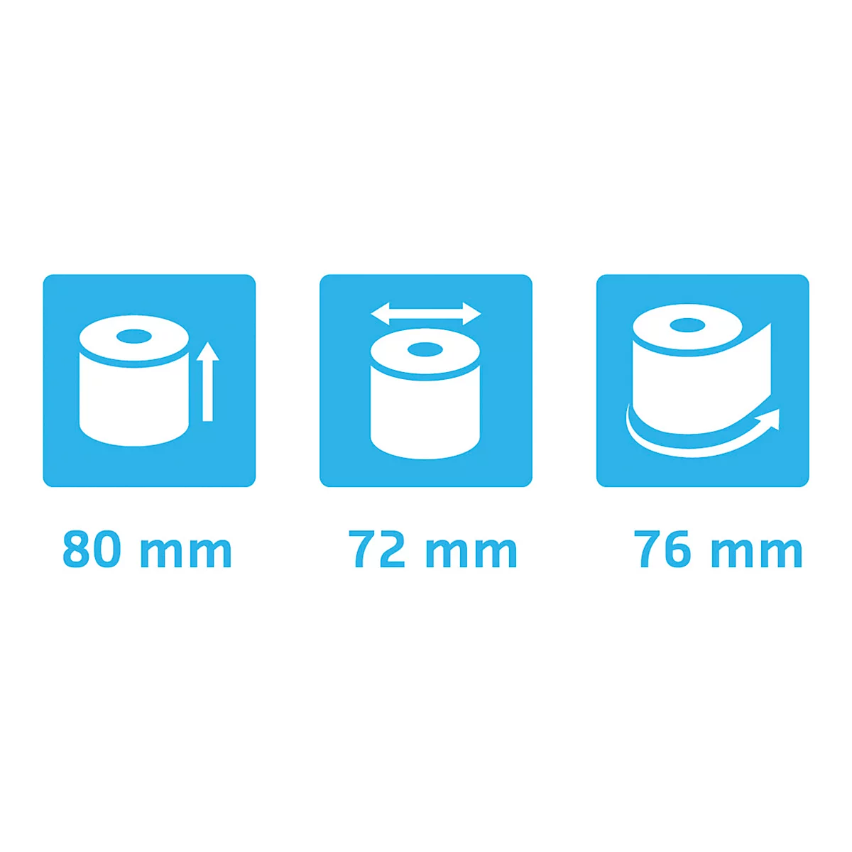 Trois symboles sur fond bleu : rouleaux avec flèches et spécifications de taille en mm.