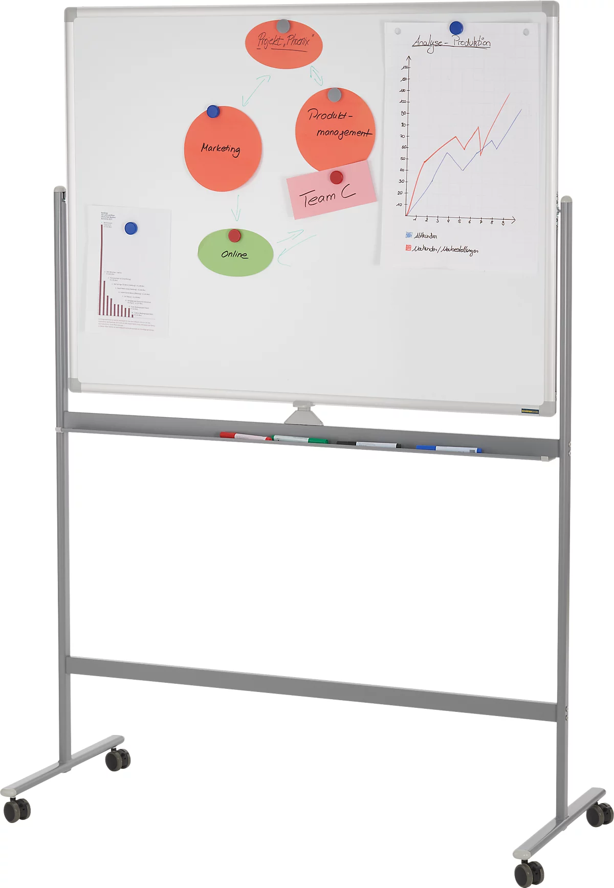 Una pizarra móvil con soporte para bolígrafos, etiquetada con notas y diagramas, sobre ruedas.