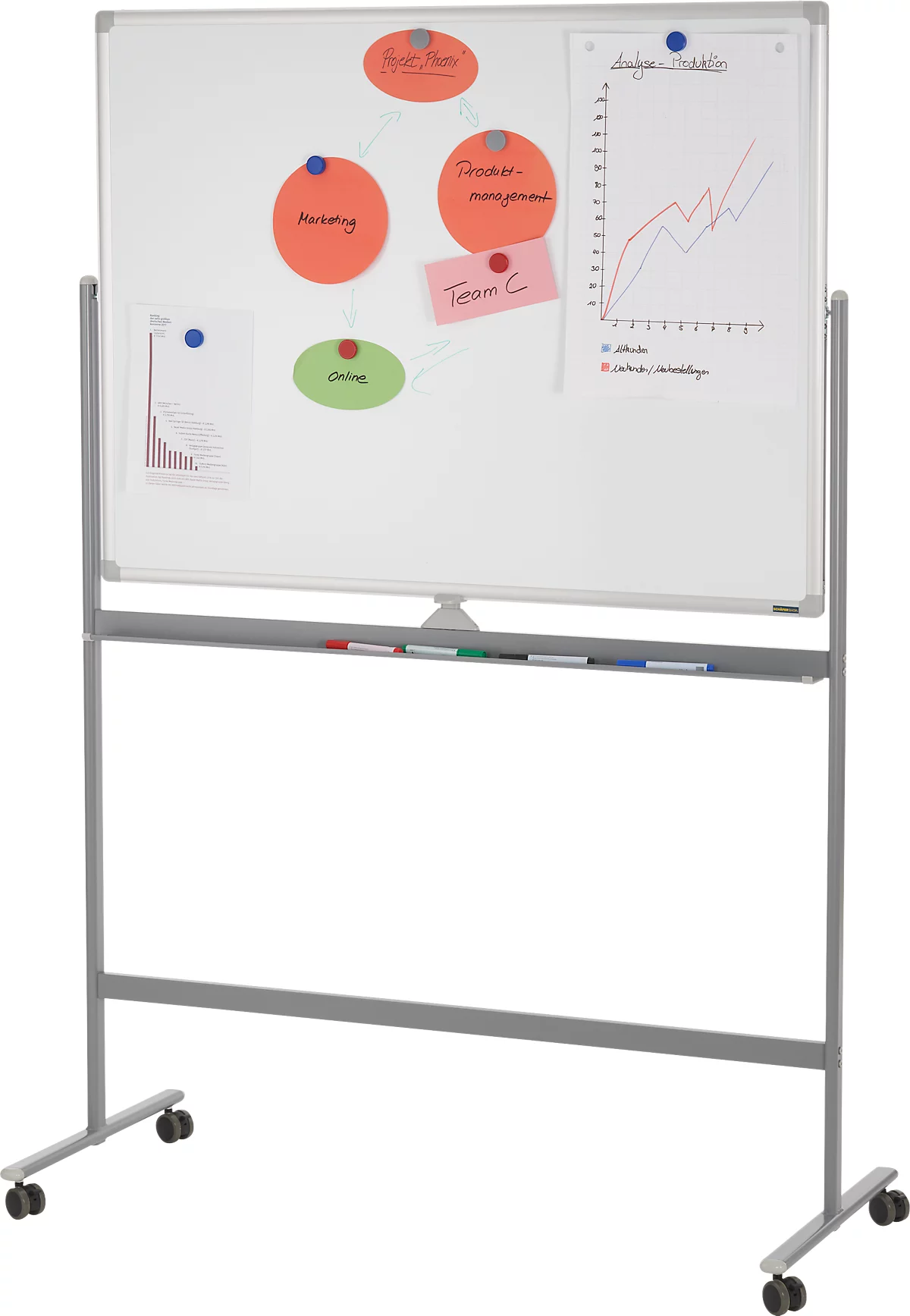 Schäfer Shop Select Pizarra blanca móvil, pizarra giratoria 360°, lacada en blanco, bandeja de almacenamiento, 4 ruedas giratorias, An 1200 x Al 900 mm