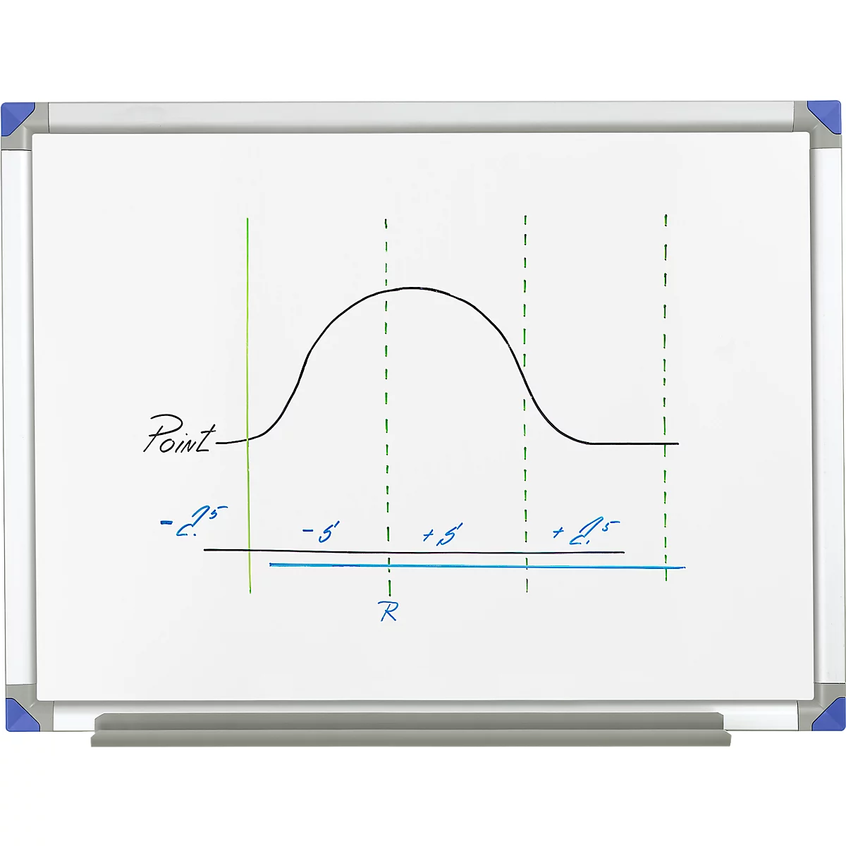 Schäfer Shop Select Whiteboard 90120 emailliert, Alurahmen + Whiteboard-Zubehör-Set Standard GRATIS