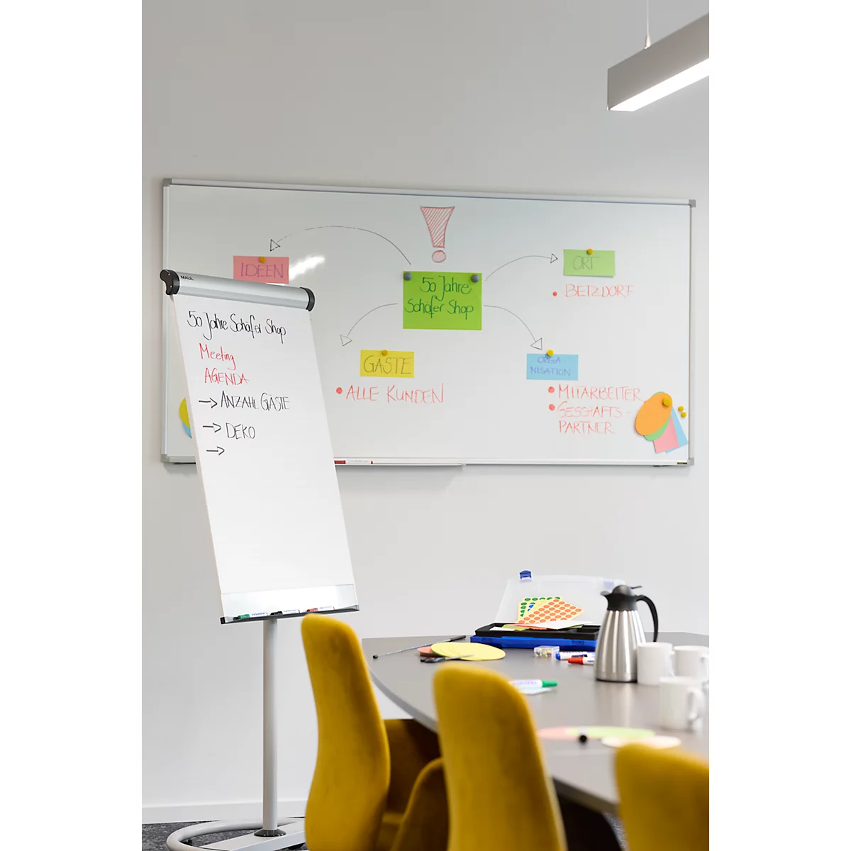 Vergaderzaal met flip-over en whiteboard, aantekeningen in meerdere kleuren. Gele stoelen aan de grijze tafel.