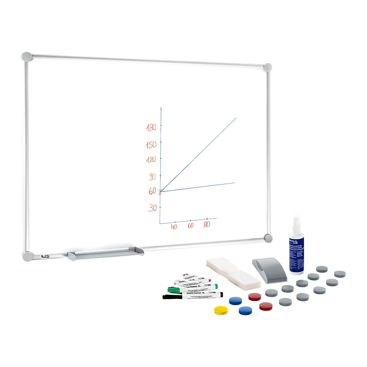 Set económico MAULpro Whiteboard 2000 + set de accesorios gratuito, aluminio plateado