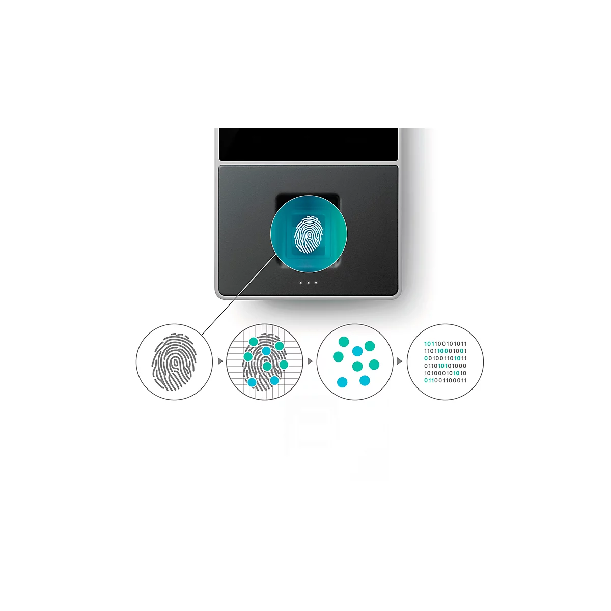Set: TimeMoto Zeiterfassung TM-626 Komplettpaket + Erweiterungssoftware TimeMoto PC-Software Plus