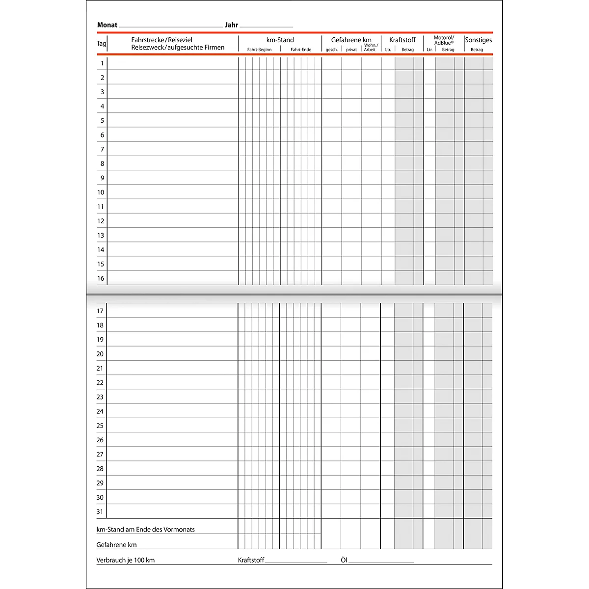 Data table. Rows and columns for month, year, date, mileage, fuel, remarks.