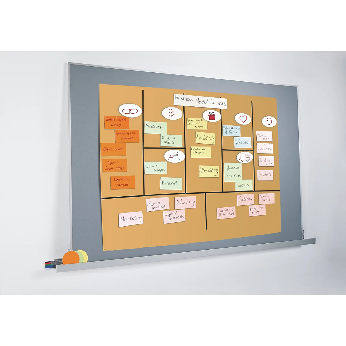 Business model canvas op een bord met plaknotities. Pennen op een plank.